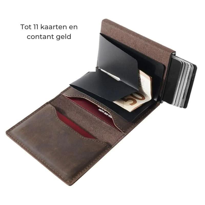 SecureWallet Portemonnee