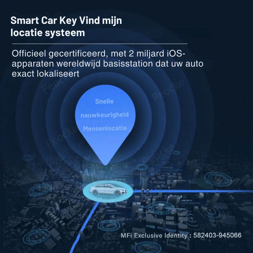 Mini GPS Tracker - Auto OBD2 Locator