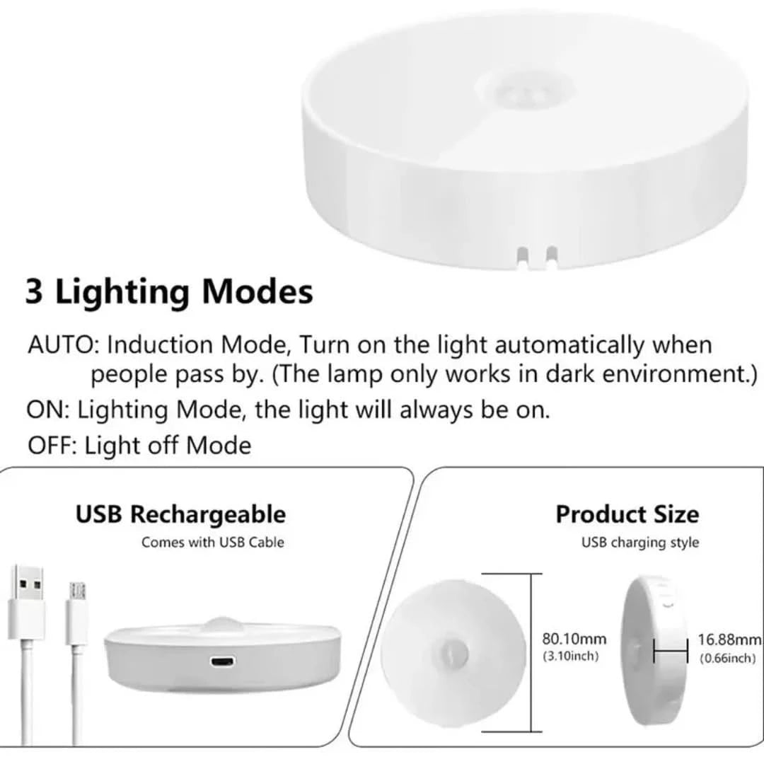 Energiezuinig LED-bewegingssensorlicht