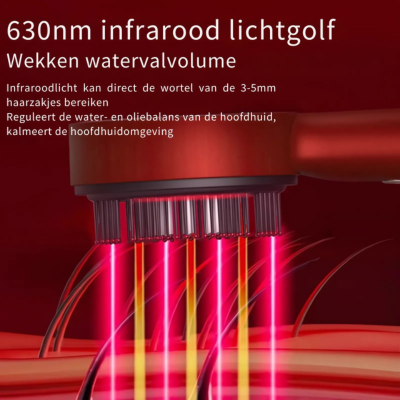 Erfrischen Sie Ihre Kopfhaut mit Smart Care