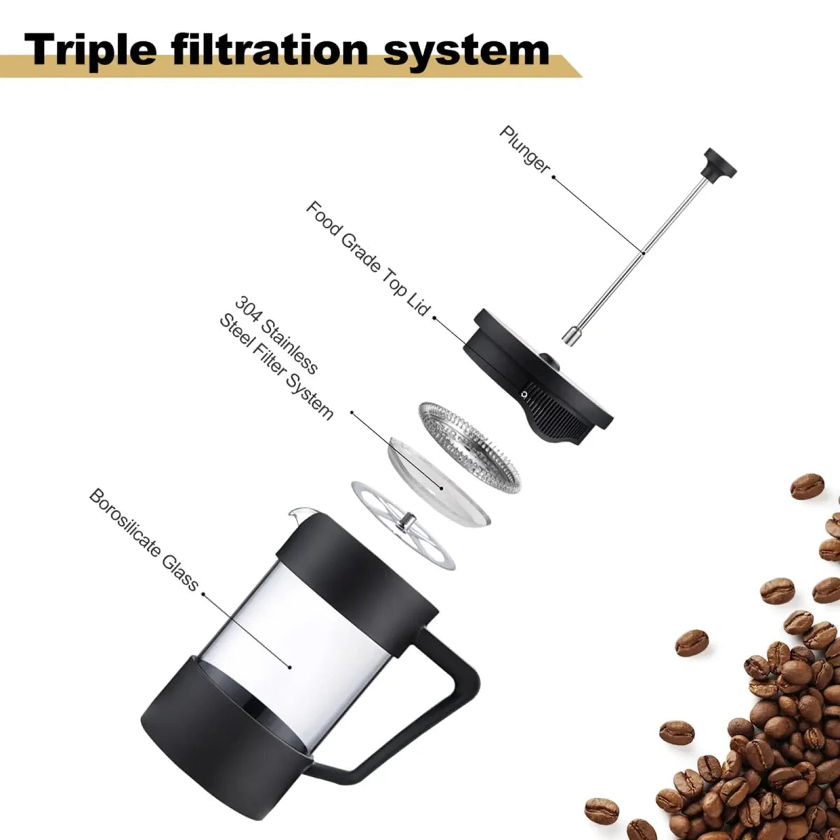Franse Pers Koffiezetter - Borosilicaatglas - Perfecte Smaak - Duurzaam Ontwerp-Coffee & Tea-De Bazelaar