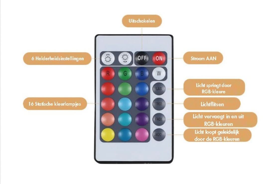 GlowHolder® (LED-licht) - #GlowHolder® (LED-licht)De Bazelaar