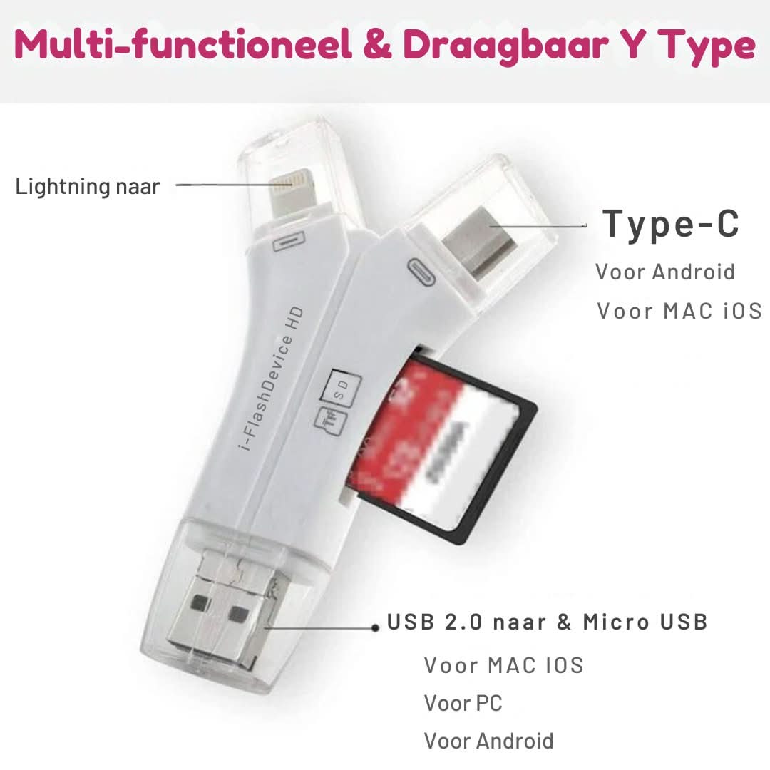 Multi-Sync | 4-in-1 Media Overdracht - #Multi-Sync | 4-in-1 Media OverdrachtDe Bazelaar