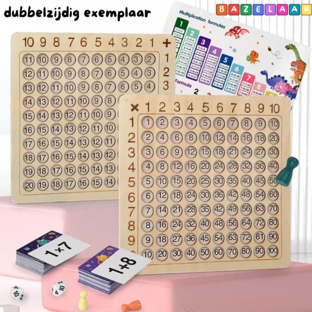 Vermenigvuldigingsbordspel | Rekenspel - #Vermenigvuldigingsbordspel | RekenspelDe Bazelaar
