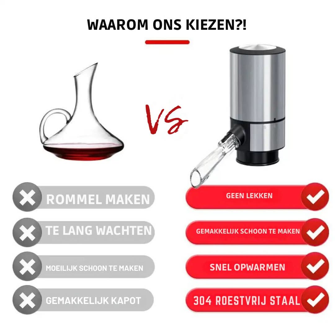 wijnbeluchter | Elektrische Schenker - #wijnbeluchter | Elektrische SchenkerDe Bazelaar