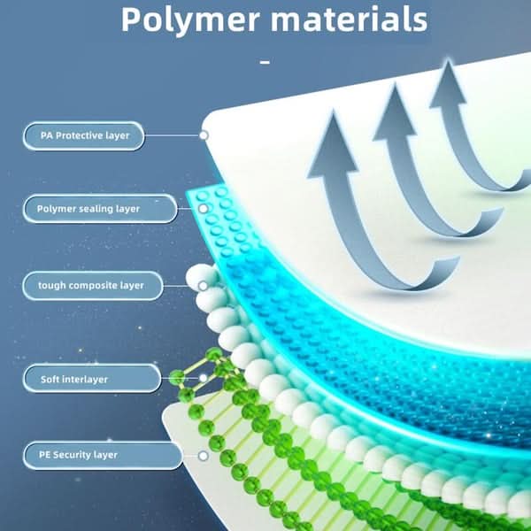 Compress-Seal | Elektrische Vacuümcompressiezak