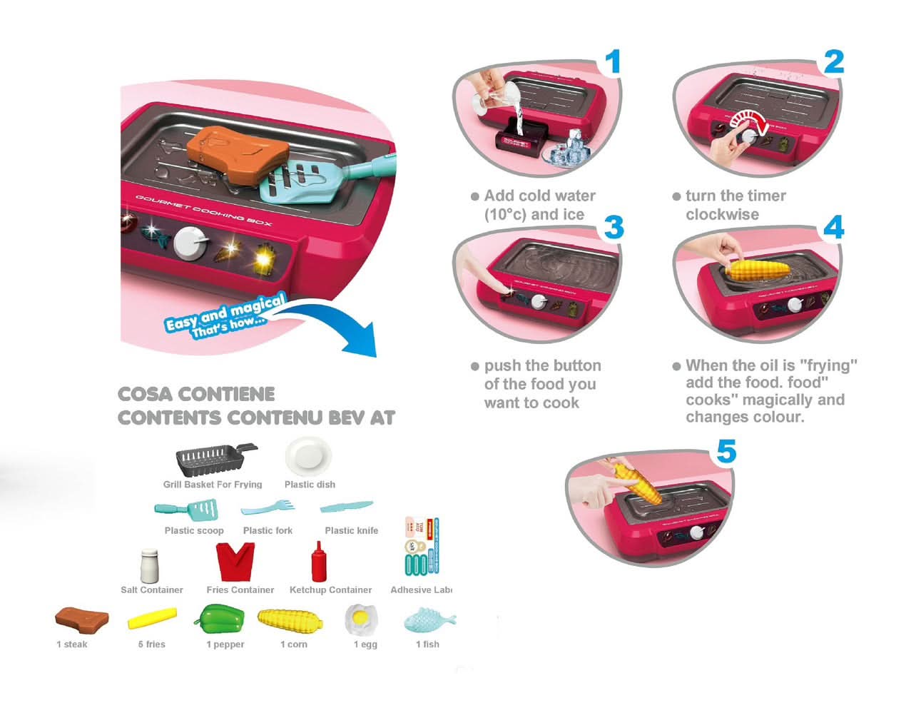 Gourmet Cooking | Interactief Koken