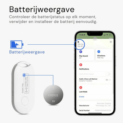 Mini GPS Tracker - Compatibel voor Auto en Fiets