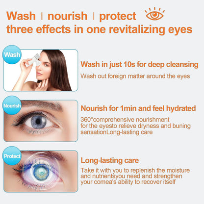 Augenspray – Beruhigt und erfrischt müde Augen 