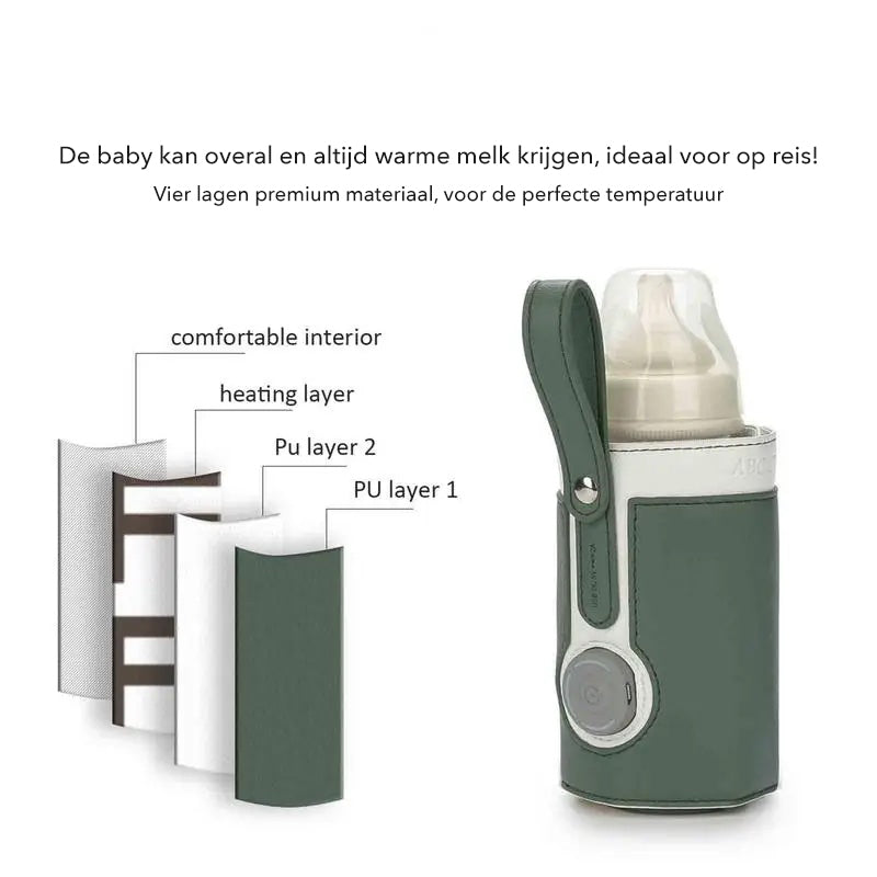 Smart Mama - Flessenwarmer voor Onderweg - Snel en Efficiënt-Bottle Warmers-De Bazelaar