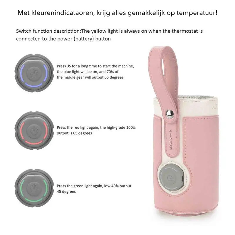 Smart Mama - Flessenwarmer voor Onderweg - Snel en Efficiënt-Bottle Warmers-De Bazelaar