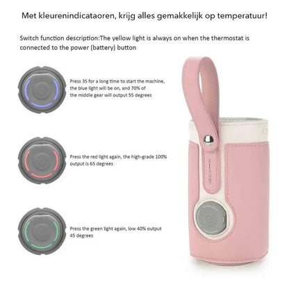 Smart Mama - Flessenwarmer voor Onderweg - Snel en Efficiënt-Bottle Warmers-De Bazelaar