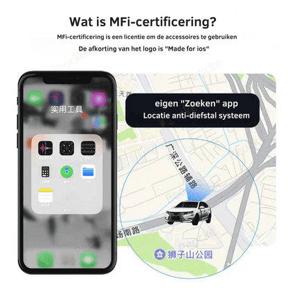 Mini GPS Tracker - Auto OBD2 Locator
