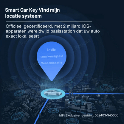 Mini GPS Tracker - Auto OBD2 Locator