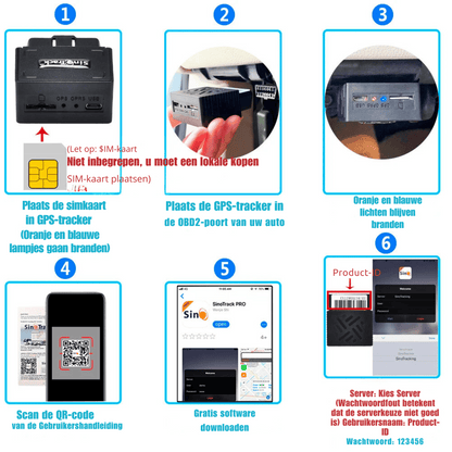 Mini GPS Tracker - Plug & Play OBD2 Voertuig Locator