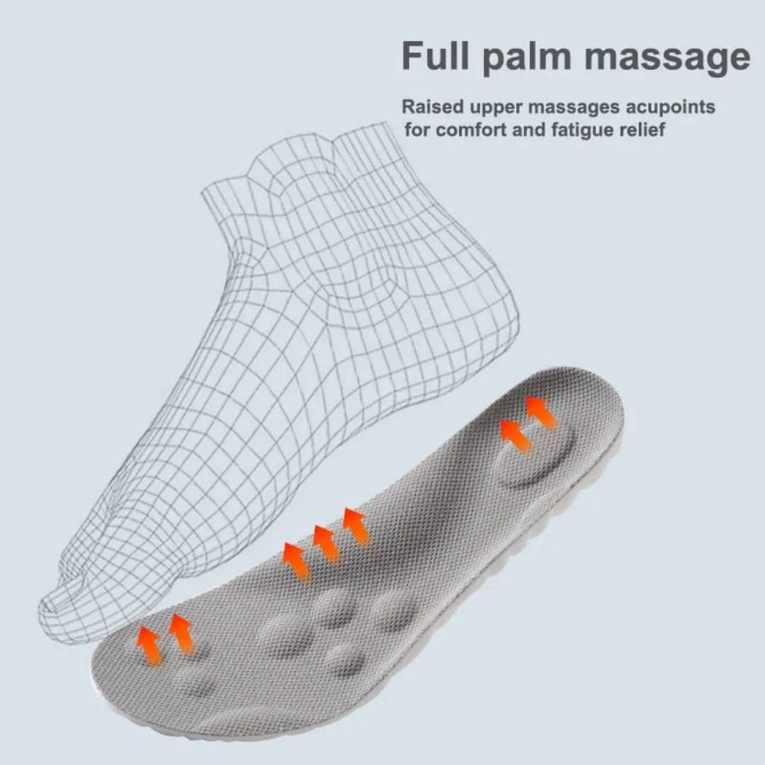 ThermoComfort | U-Vormige Binnenzool