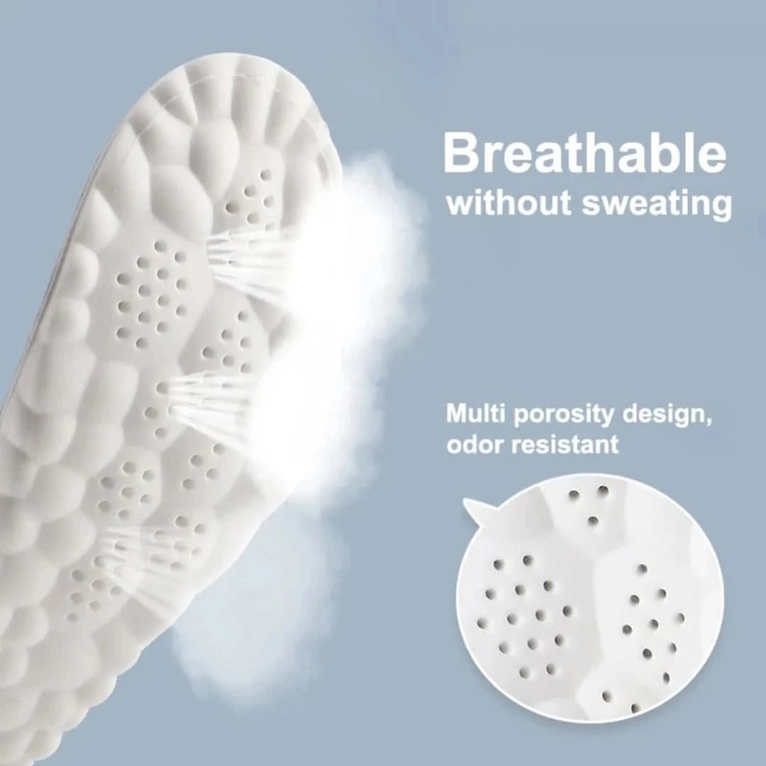 ThermoComfort | U-Vormige Binnenzool