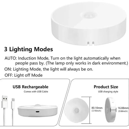 Energiezuinig LED-bewegingssensorlicht