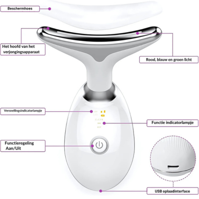 Straffen Sie Ihre Haut mit intelligenter LED-Technologie