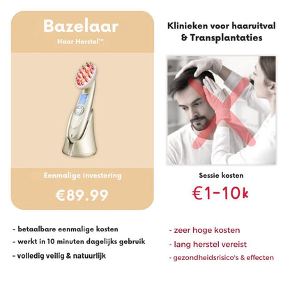 Haar Herstel™ - #Haar Herstel™De Bazelaar