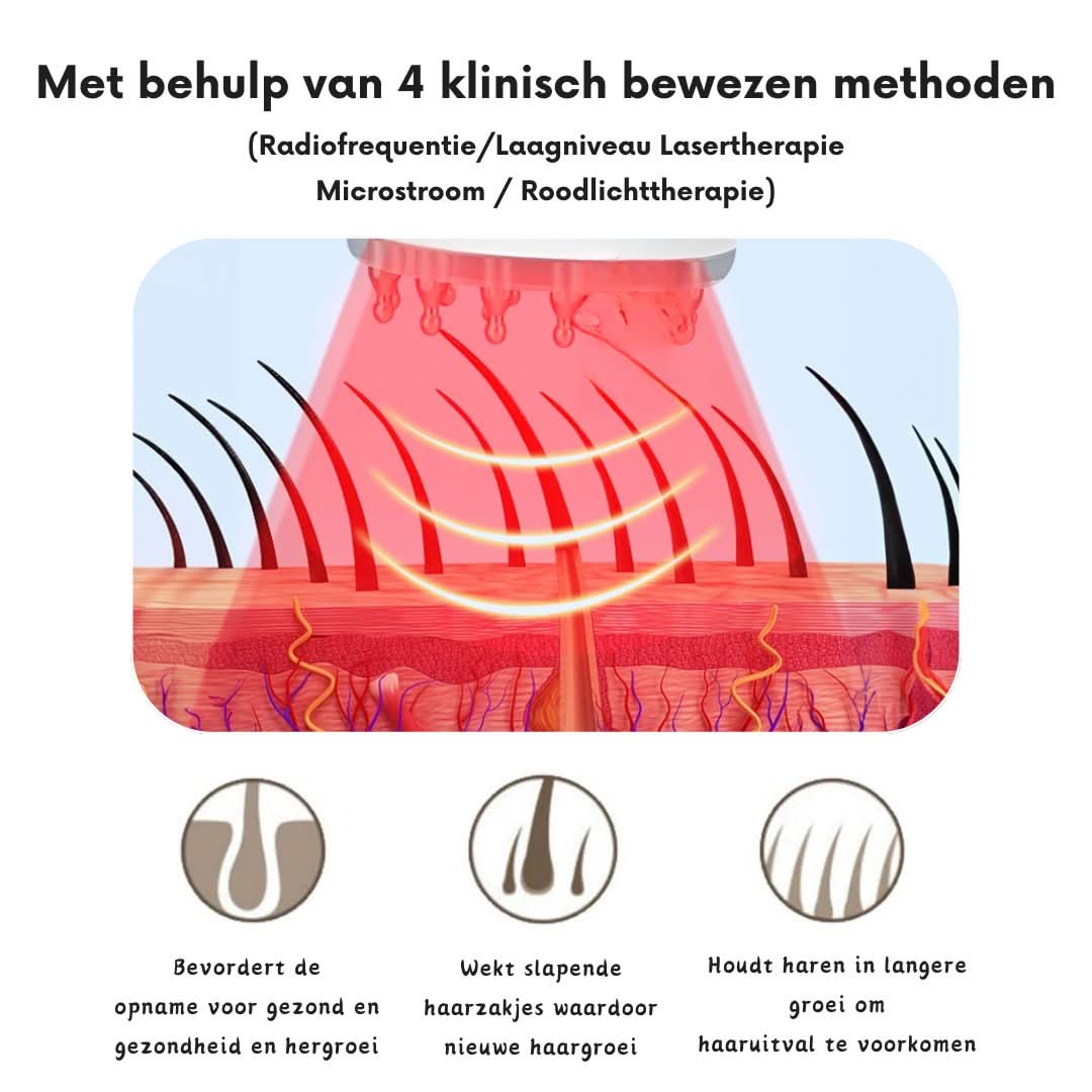 Haar Herstel™ - #Haar Herstel™De Bazelaar