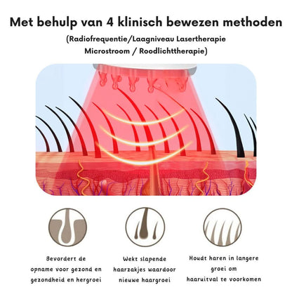 Haar Herstel™ - #Haar Herstel™De Bazelaar