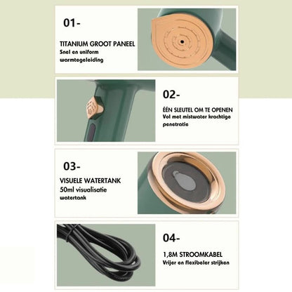 Hand-Strijker | Draagbare Mini-Strijkmachine - #Hand-Strijker | Draagbare Mini-StrijkmachineDe Bazelaar