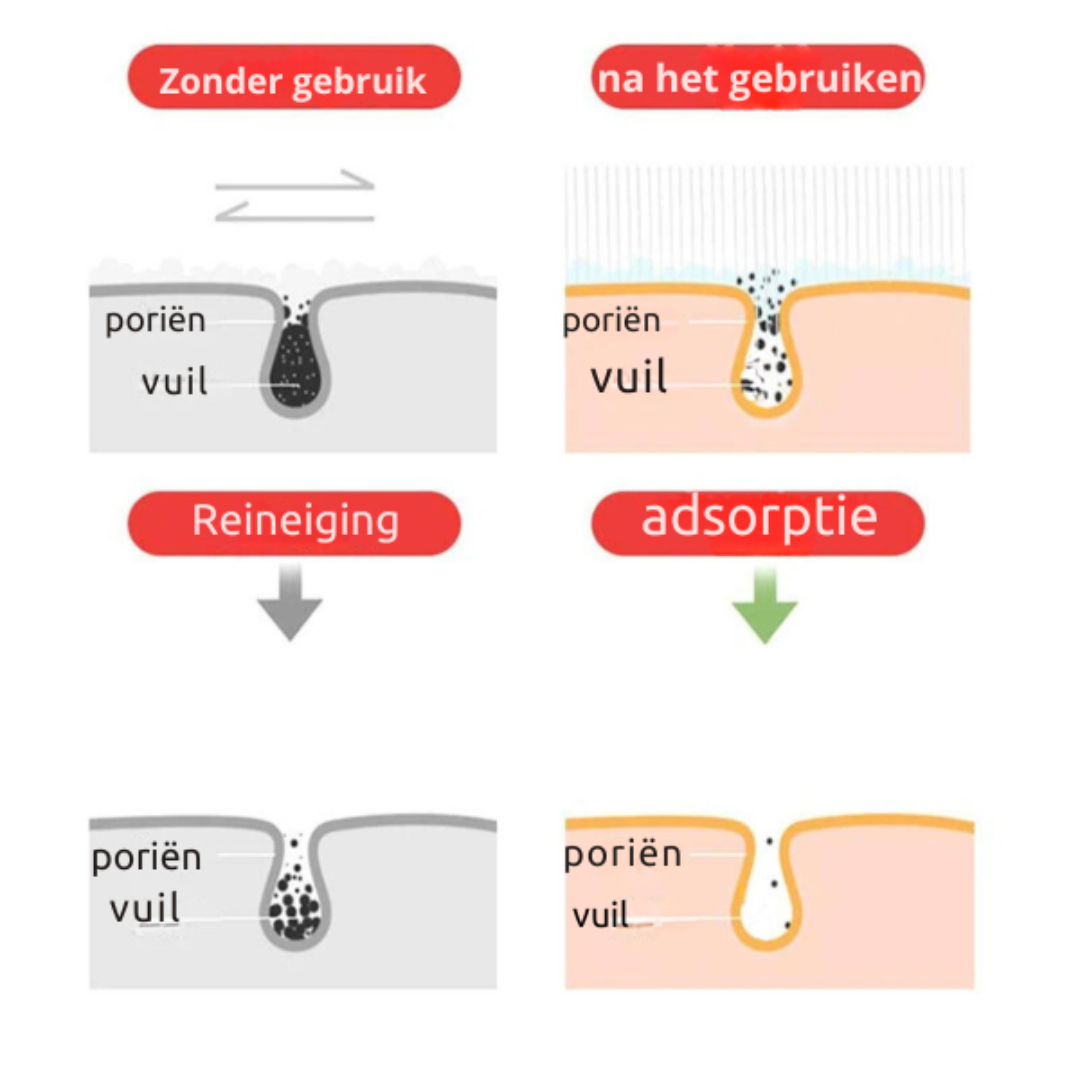 FlexGrip - Revitaliseert & Ontspant
