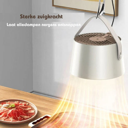 Mini-Afzuigkap™ - #Mini-Afzuigkap™De Bazelaar