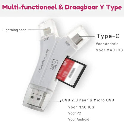 Multi-Sync | 4-in-1 Media Overdracht - #Multi-Sync | 4-in-1 Media OverdrachtDe Bazelaar