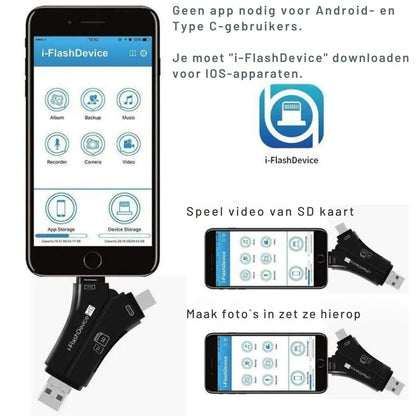 Multi-Sync | 4-in-1 Media Overdracht - #Multi-Sync | 4-in-1 Media OverdrachtDe Bazelaar