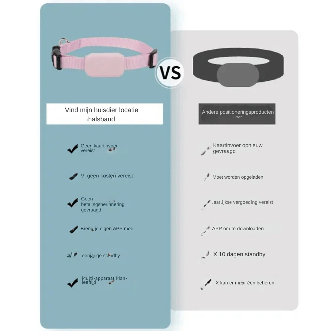 Waterdichte Mini GPS Tracker - Dieren - Bewegingsalarm-Tracker-De Bazelaar