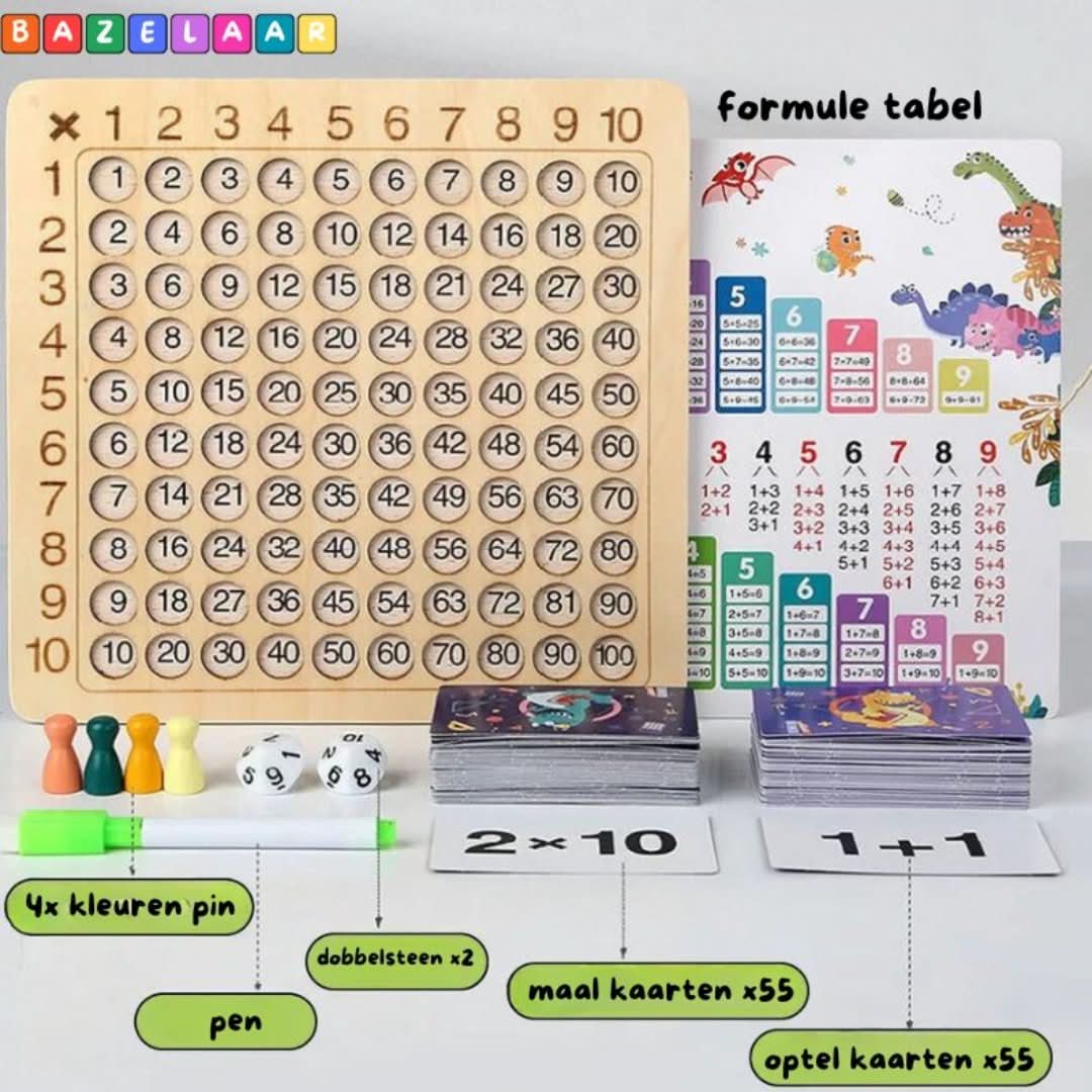 Vermenigvuldigingsbordspel | Rekenspel - #Vermenigvuldigingsbordspel | RekenspelDe Bazelaar