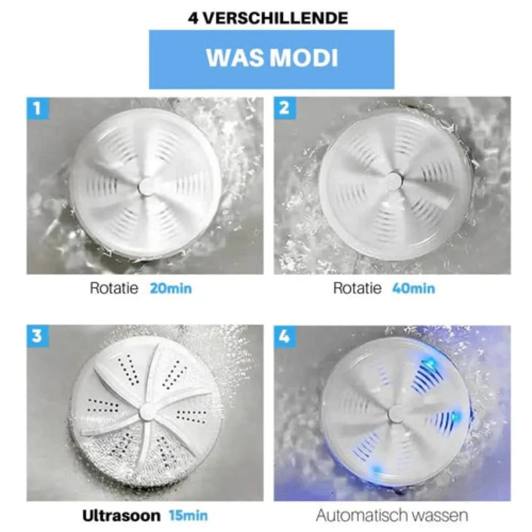 Mini Wasser - Vaatwasser & Kledij Wasser
