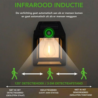 Wolfraam | Wandlamp Op Zonne-Energie - #Wolfraam | Wandlamp Op Zonne-EnergieDe Bazelaar